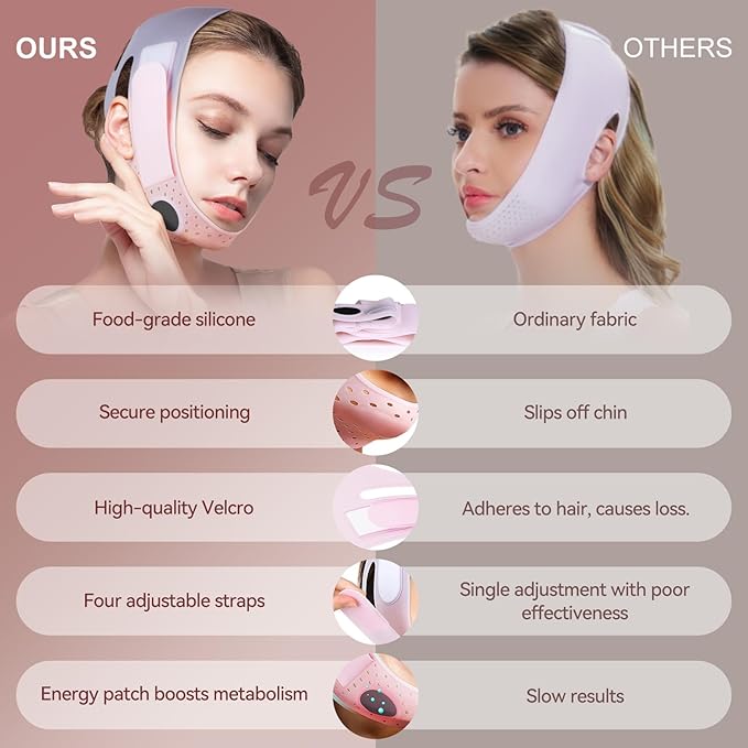 V-Line Mask Chin Up Mask V Shaped Face Mask Chin strap, Soft Silicone Chin Strap V Line Lifting Mask for Women,Jaw Exerciser