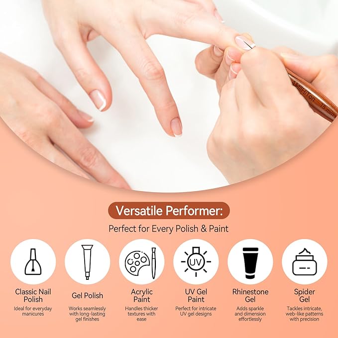 Nail Art Liner Brushes, 5Pcs Wooden Nail Brushes for Fine Drawing & Detailed Nail Art, Gel Polish Painting Tools for Long Lines & Nail Design Sizes 5/8/12/15/20mm（Wood color）