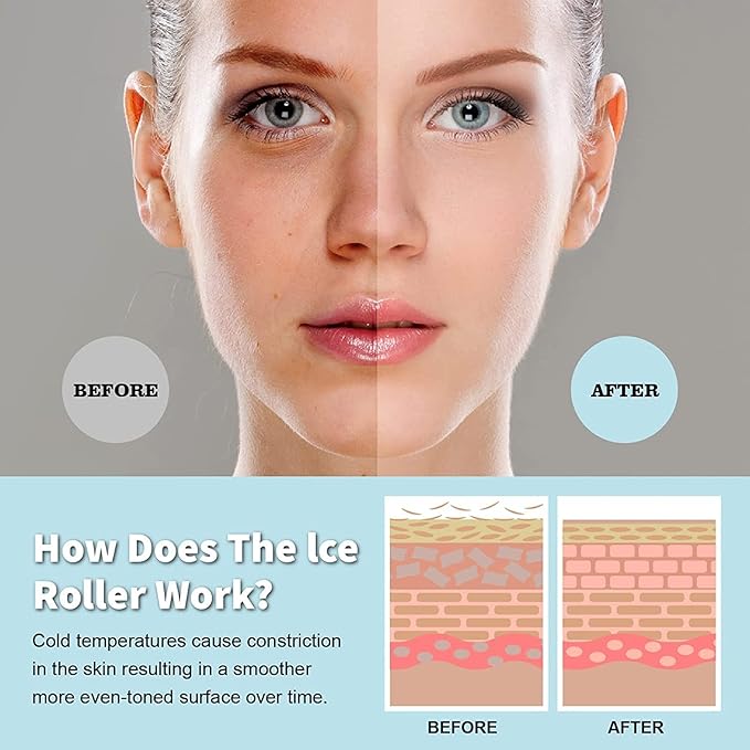 OPENDGO Ice Roller for Face Facial Massager for Eye Puffiness, Reduces Wrinkles, 2 in 1 Facial Skin Care Tool for Body Cold Therapy Tools