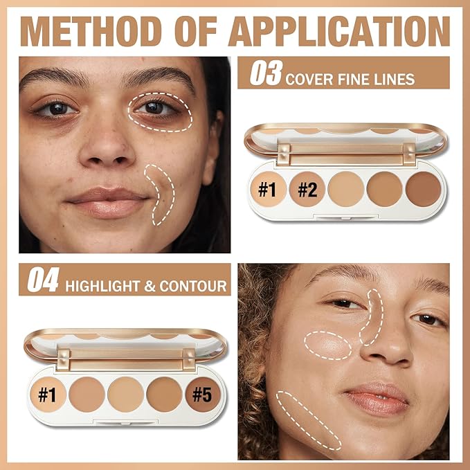 FOCALLURE #GoldenAge 5 in 1 Multi Uses Concealer Palette, 5 Colors Correcting Conceal Palette, Camouflage Contour Palettes for Dark Circles, Face Contouring Highlighter Pallet, NE02 MEDIUM-DEEP