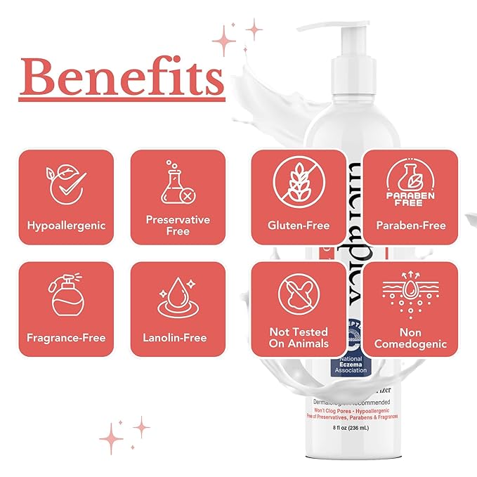 Theraplex Hydrolotion - Dermatologist-Recommended Eczema Lotion, Best Lotion for Severely Dry Skin, Body Lotion without Chemicals, Hypoallergenic, 24-Hour Hydration for Sensitive Skin 2 Pack