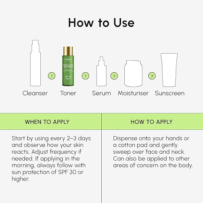 MAREE Exfoliating Toner with Salicylic Acid – AHA BHA Exfoliant & Face Exfoliator Pore Cleaner – BHA Liquid Exfoliant – Sebum Dead Skin Care Remover for Face – Exfoliante Para la Cara Acido Salicilico