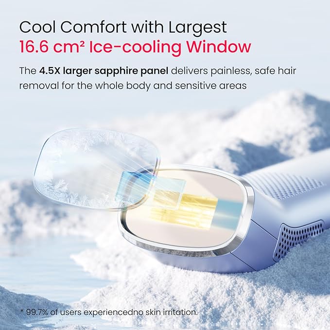 IPL Laser Hair Removal for Women and Men, 2 Lights, 2℃, 16.6 cm² Sapphire Ice Cooling for Sensitive Skin, 4-Pulse Mode for Ingrown Hair, Bikini, Face, Body Permanent Epilator Home Hair Removal Device