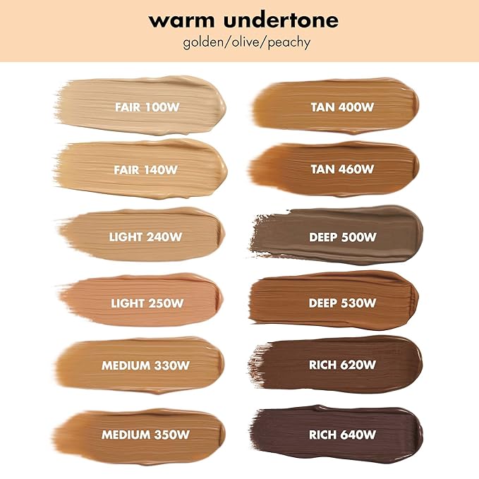 e.l.f. Camo CC Cream, Color Correcting Medium-To-Full Coverage Foundation with SPF 30, Deep 540 N, 1.05 Oz (30g)