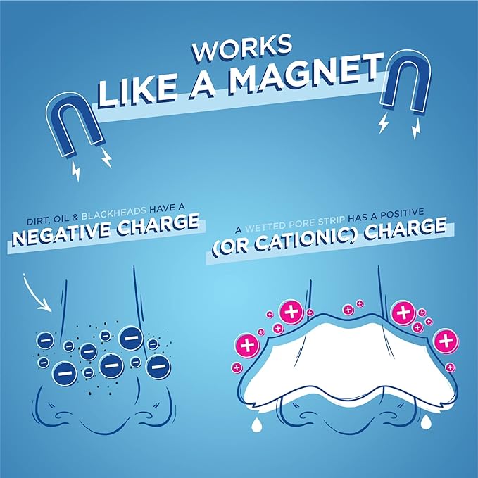 Bioré T-Zone Blackhead Remover Strips, Deep Cleansing Pore Strips, (5 Nose + 5 Face + 5 Chin Strips), Instant Pore Unclogging for the T-Zone Area, 15 Count