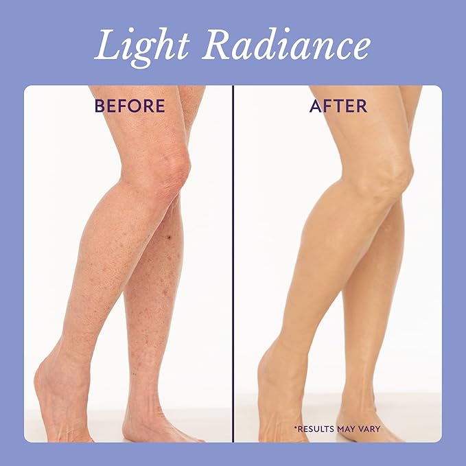 Westmore Beauty Body Coverage Perfector 7 Oz/ 207 ml (Deep Radiance) - Waterproof Leg And Body Makeup For Tattoo Cover Up And More - The Best Tattoo Cover Up Leg Makeup