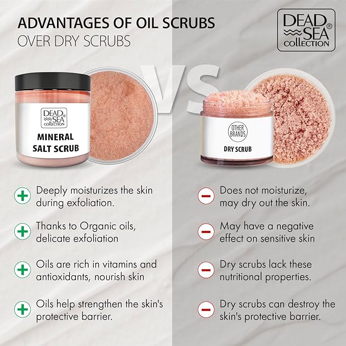 Dead Sea Collection Coffee Scented Salt Body Scrub - Large 23.28 OZ - with Pure Oils and Dead Sea Minerals