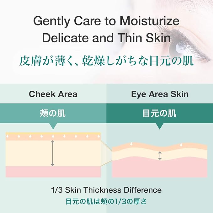 [[]b.glen QuSome Eye Serum (12g/0.42Oz.) Smooths Fine Wrinkles and Dry Skin Around The Eye Area. Moist yet Stretchy Textured with a Slightly Pink Hue from The Materra Powder.