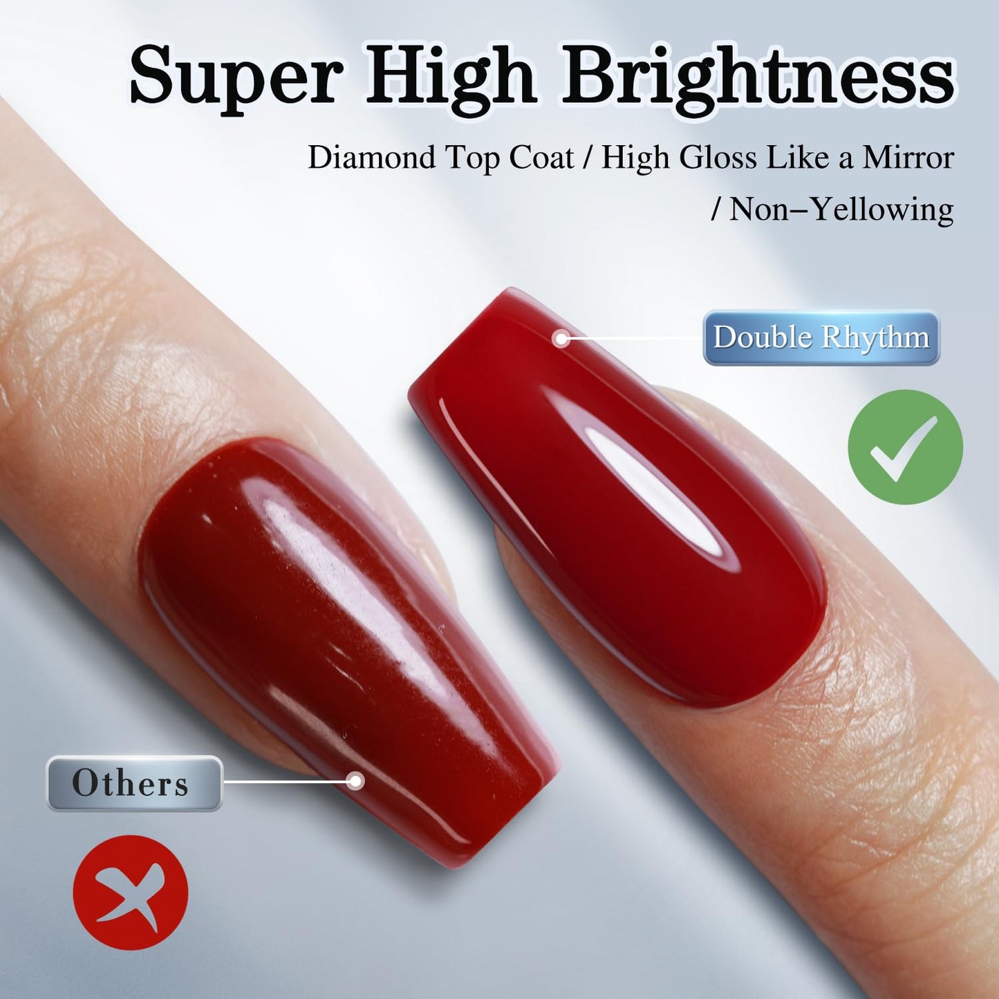 Double Rhythm 15ML No Wipe Gel Top Coat Base Coat Iridescent Glitter Shimmer 2 in 1 Nail Polish Soak Off Manicure DIY Home Salon (Clear)