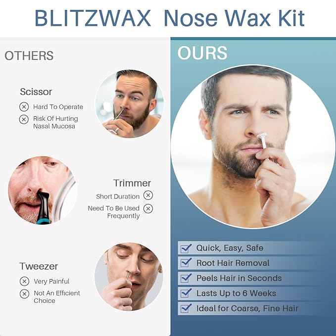 BLITZWAX Back and Nose Waxing Kit for Men, Hard Wax Warmer for Brazilian, Body and Face, At Home Hair Removal Kit, Beginner Friendly, Quick Heating, 93 Accessories, Blue Waves