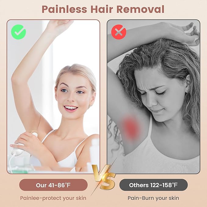 IPL Hair Removal Device, Hair Removal for Women and Men at home for Armpits Legs Arms Bikini Line，model S3