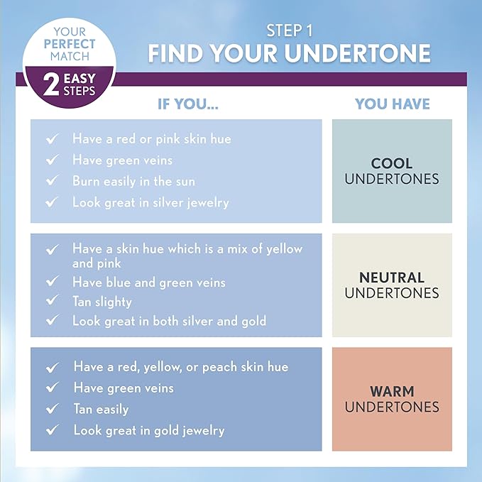 COVERGIRL+OLAY Simply Ageless 3-in-1 Liquid Foundation, Golden Tan, 1 Fl Oz (Pack of 1)