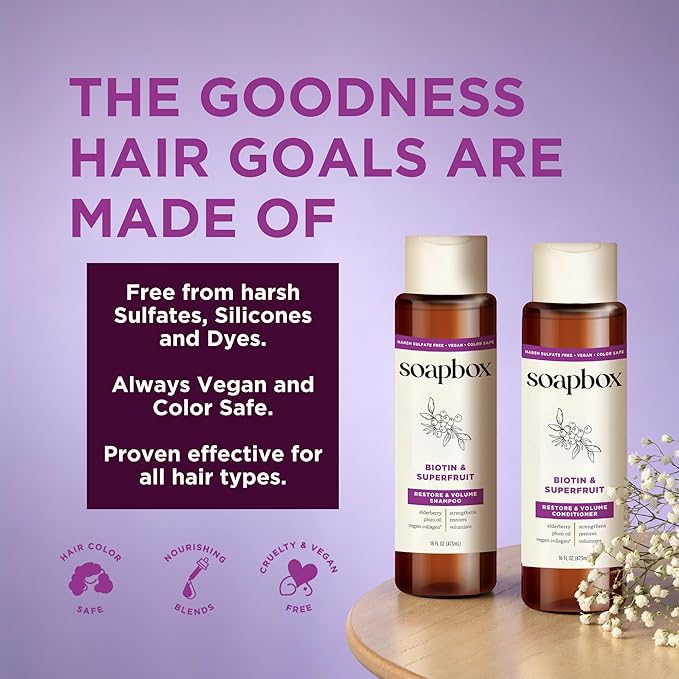 Soapbox Biotin & Collagen Super Fruit Conditioner for Thin, Fine, Thinning Hair | Volumizing & Softening Conditioner to Promote Hair Growth, Strength, Fullness, 1 Liter Pump Bottle