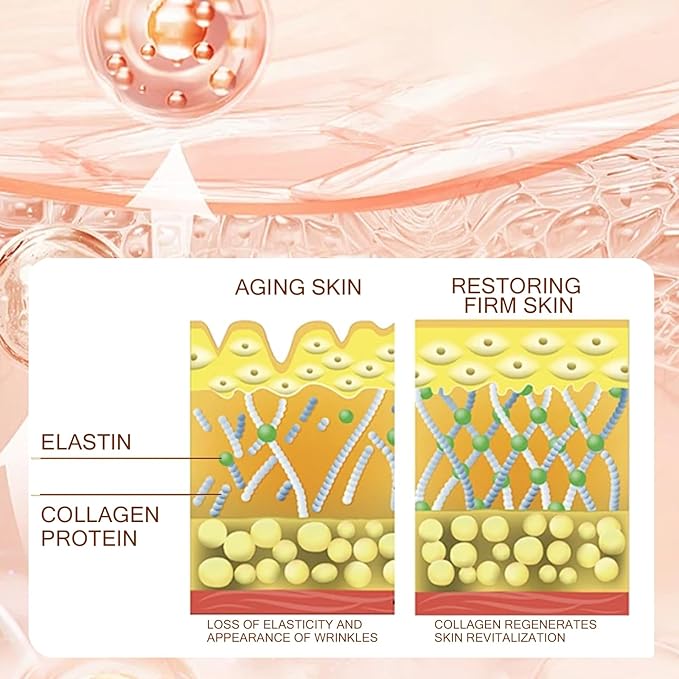 2Pcs Dragons Blood Easy Cream, Dragons Blood Easy Face Cream, Retinol Dragon Blood Cream, Hydrate Skin and Decrease Wrinkles, Lightweight Face Moisturizer for All Skin Types