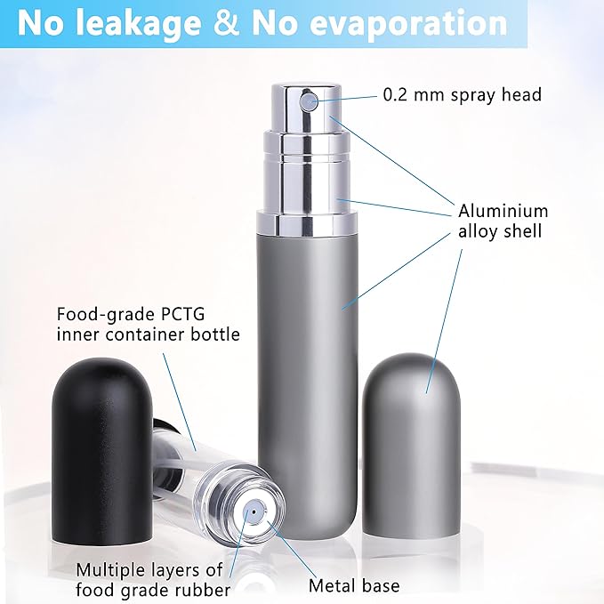 Travel Refillable Perfume Atomizer Bottle 2-Pack 5ml Leakproof Travel Perfume Refillable Bottle (Gray & Gray)