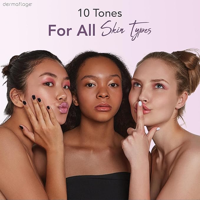 Dermaflage Waterproof Concealer Cream (Deep) - Concealer Full Coverage, Matte Finish for Face & Body - Hides Dark Circles, Tattoos & Acne - Long Lasting Formula Used by Hollywood Makeup Artists