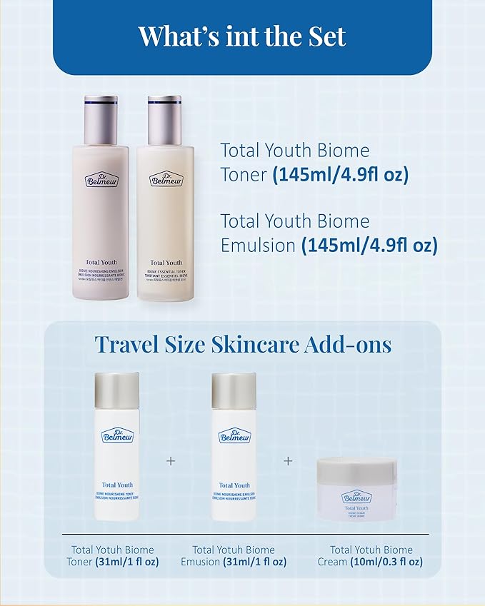 Total Youth Biome (Skincare Set, 12.2fl oz) - Premium Total Age-Defying Toner + Emulsion Set for Wrinkles, Elasticity, Hydration & Skin Tone. Korean Skin Care by LG Beauty. Collagen,