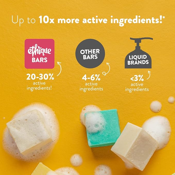 Ethique Body Care Gift Set - Cleanser, Polish & Deodorant, Gifts for women - Plastic-Free, Vegan, Cruelty-Free, Eco-Friendly, 3 Travel Bars 1.59 oz (Pack of 1)
