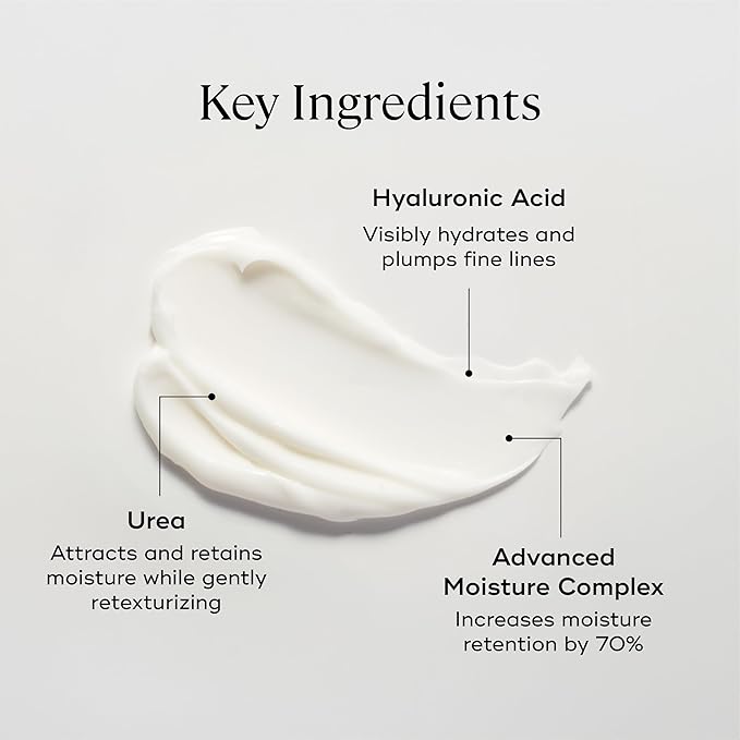 EVER Rich Face Moisturizer (Dry Skin)- Overnight Renewal Facial Lotion, Instant Face Lift Cream, Smooths Lines and Wrinkles, Restores Skin Elasticity, Packed with Urea, Squalane, and Vitamins
