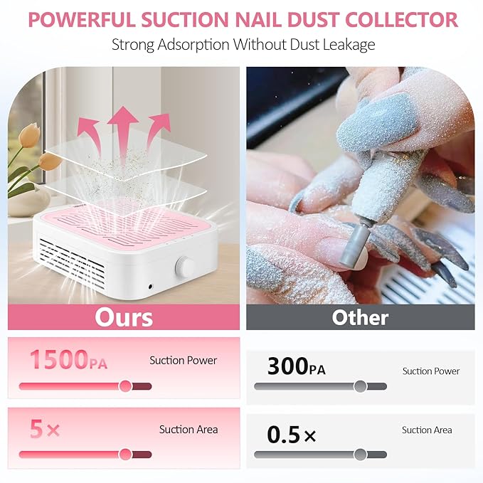 LIONVISON Nail Dust Collector for Salons: Vacuum Fan Dust Suction Machine for Beginners DIY - Manicure Pedicure Tool with Reusable Filter for Home