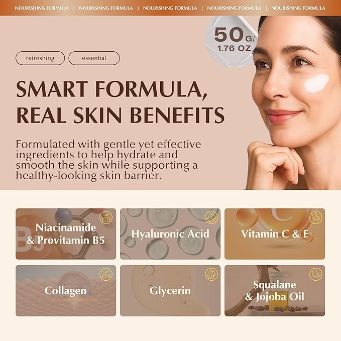 PERFECT ONE Firming Facial Cream - Helps The Skin Appear Firmer & Brighter - All-in-One Ultra Hydrating Serum, Moisturizer, & Eye Cream - With Niacinamide, Collagen, Squalane & Hyaluronic Acid, 50g