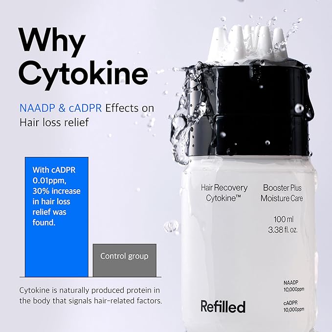 Hair-Recovery Cytokine Booster, 3.38 Fl.Oz.– Hair Regrowth Tonic for Thinning Hair, Hair Loss Treatment, Stimulates Follicles, Thicker, Stronger Hair (Sensitive)