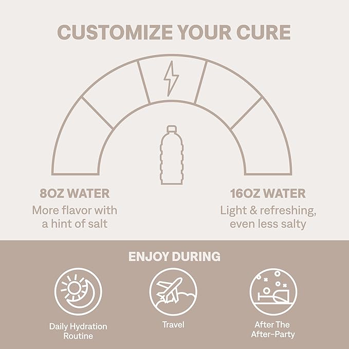 Cure Hydration | Plant-Based Electrolyte Drink Mix | No Added Sugar | Dehydration Relief Powder Made with Coconut Water | Non-GMO | Vegan | 28 Servings Jar - Tropical Punch