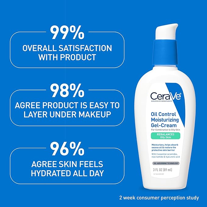 CeraVe Oil Control Moisturizing Gel-Cream, Face Moisturizer for Oily Skin, Niacinamide, Hyaluronic Acid & Oil Absorbing Technology To Rebalance Oily Skin, Non-Comedogenic, Fragrance Free & Oil-Free