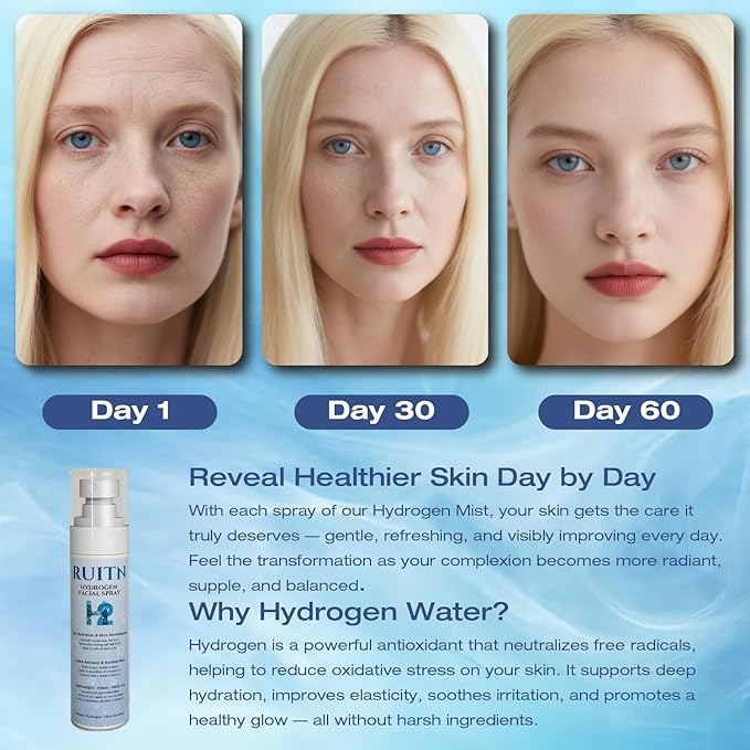 Hydrogen Face Mist Hydrating Spray,with Hydrogen Water Tablets, H2 Water Facial Spray for Deep Hydration,Anti-Aging Antioxidant Rejuvenation,Portable Design