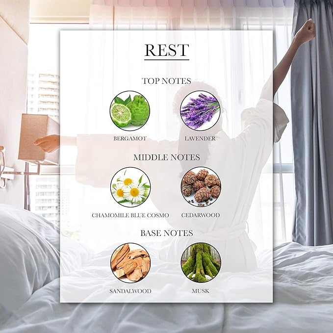 Aromatherapy Collection (20ML) (Rest)