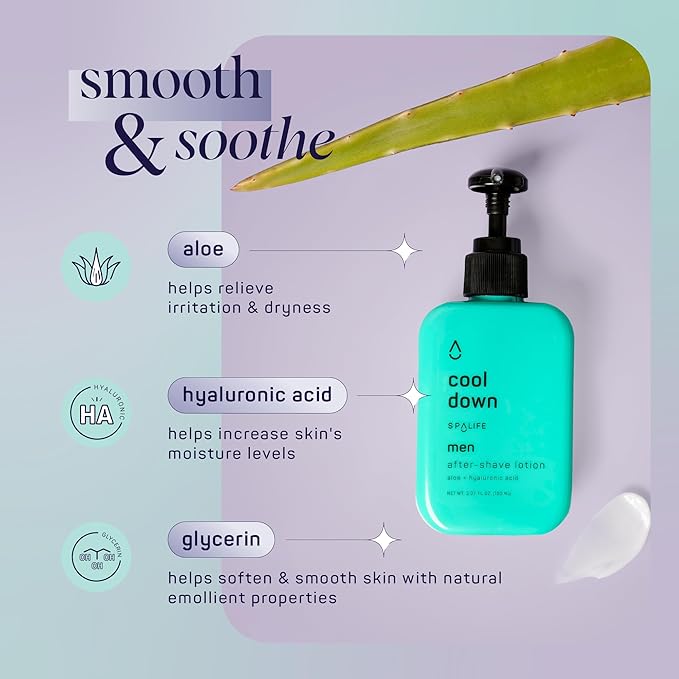 SpaLife Men's Hair & Body Care 4-Piece Set – Body Wash, Shave Gel, After-Shave Gel, Shampoo – Men's Skincare – After-Shave Lotion for Men – Gift Set – Gifts for Men – Gifts for Guys