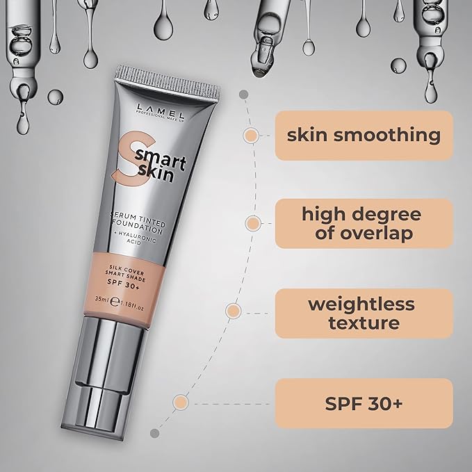LAMEL Smartskin Serum Tinted Foundation - Hydrating & Nourishing - Hypoallergenic & Skin-Caring - Color Correcting - Anti-Aging Formula with Hyaluronic Acid - 401, 1.18 fl.oz