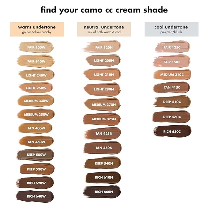 e.l.f. Camo CC Cream, SPF 30 Color-Correcting Medium-To-Full Coverage Face Foundation, Delivers An Airbrushed Finish, Vegan & Cruelty-Free, Medium 370 N