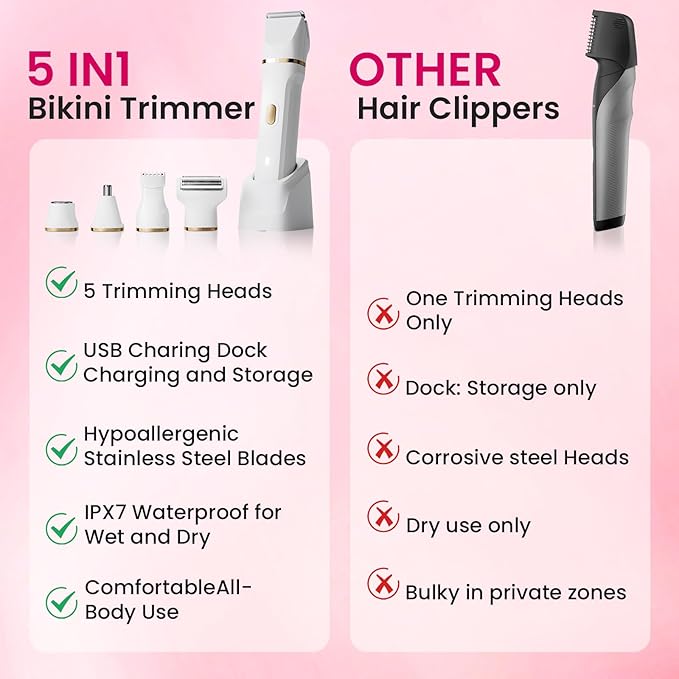 Electric Razors for Women, 5-in-1 Wet/Dry Bikini Trimmer with USB Charge Dock, Deluxe Facial Hair Removal, Wet/Dry Body Shaver for Nose Eyebrows Beard Underarm Leg Arm, IPX7 Waterproof (White)