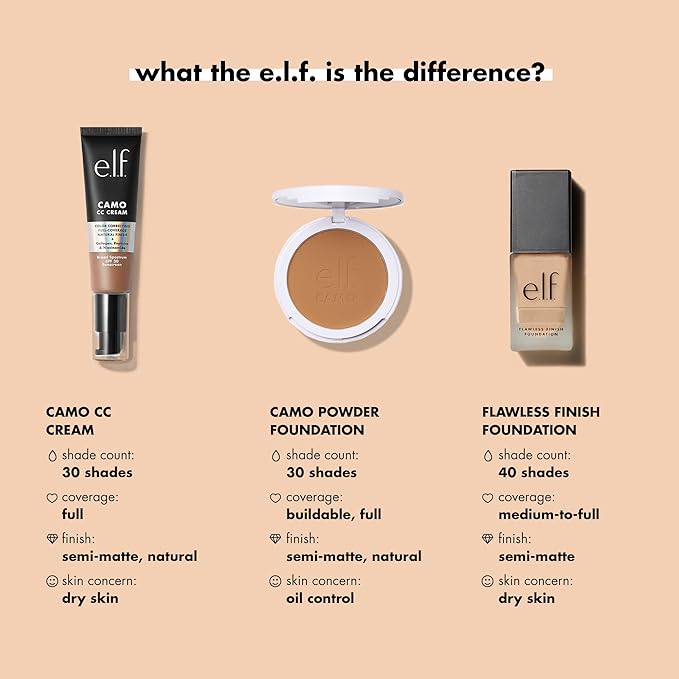 e.l.f. Flawless Finish Foundation, Lightweight & Medium Coverage, Semi-Matte Finish, Mocha, 0.68 Fl Oz (20mL)