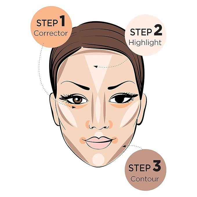 Ruby Kisses Flawless Finish with 3D Contour Cream Makeup Palette – Lightweight, Multi-Palette, Contouring Foundation, Creamy, Sculpt &Highlighting, Define Cheekbones (Light Medium)