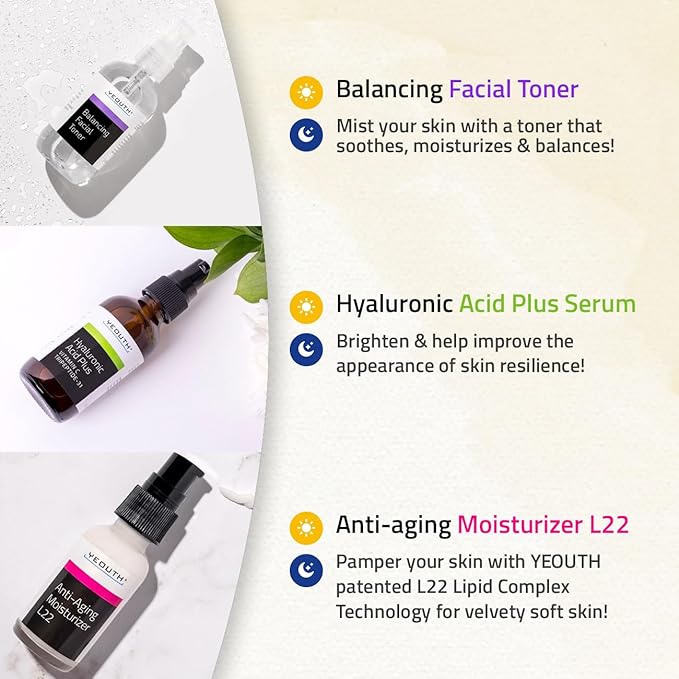 YEOUTH Skin Care Set: Hyaluronic Acid Serum with Vitamin C, Face Toner, Face Moisturizer, Skincare Kit for Hydrating and Smooth Looking Skin, Facial Kit 3-Piece