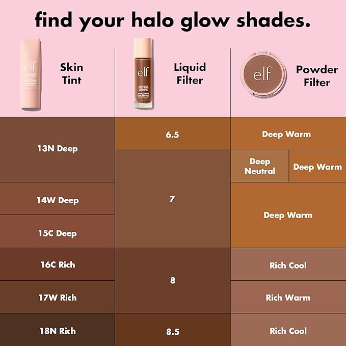 e.l.f. Halo Glow Skin Tint SPF 50, Tinted Moisturizer For Light, Buildable Coverage, Creates A Natural Glow, Vegan & Cruelty-Free, 17 Rich Warm