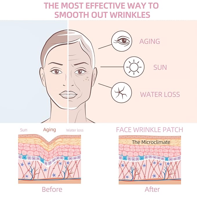 Face Wrinkle Patches – for Forehead Lines, Frown Areas, Smile Creases & Fine Signs – Overnight Anti-Aging Facial Stickers to Smooth Skin, Safe and Gentle for All Skin Types, 160 Pcs Included