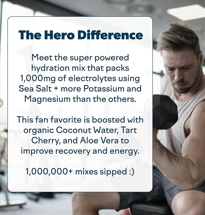 Feel Goods Hydration Hero, 1,000mg Electrolytes Powder, Sugar Free, Magnesium, Organic Aloe Vera, Organic Aloe, L Theanine, Vitamin C & B12, Non GMO, Keto, Vegan | Lemon Lime, 30 Servings