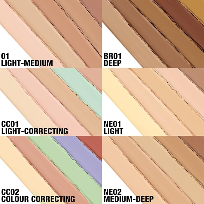 FOCALLURE #GoldenAge 5 in 1 Multi Uses Concealer Palette, 5 Colors Correcting Conceal Palette, Camouflage Contour Palettes for Dark Circles, Face Contouring Highlighter Pallet, NE02 MEDIUM-DEEP