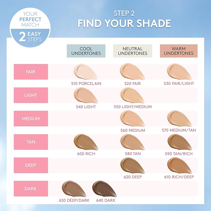 COVERGIRL, Clean Fresh Skin Milk Foundation, Rich/Deep, 1 Count