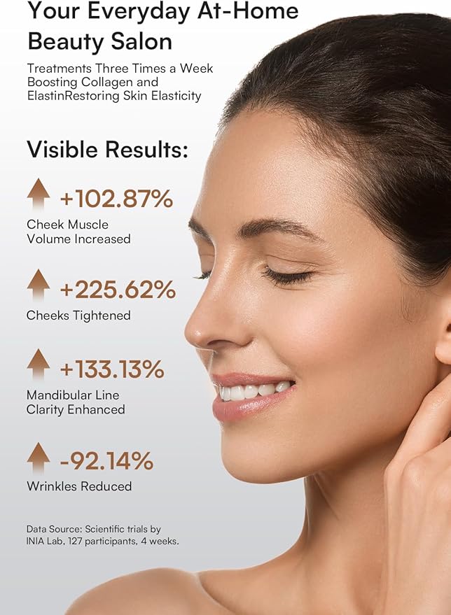INIA Micro-Current Facial Device, 3-in-1 Facial Massager Red Light Therapy for Face and Neck True Beauty Glow Device Effective for Wrinkle and Puffiness