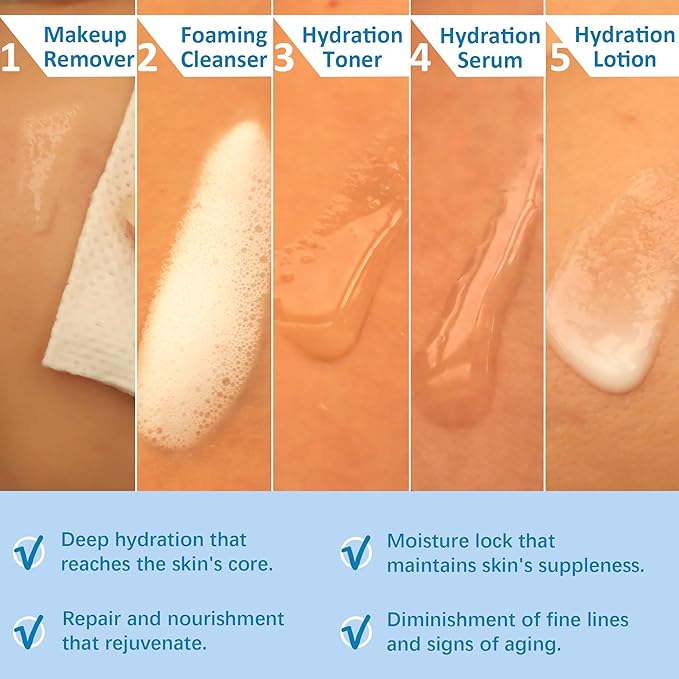 5 Step Skin Care Set, Large 17.6 Fl oz, All with Hyaluronic Acid Facial Skin Care Products, Makeup Remover, Cleanser, Toner, Serum, Lotion, Hydrating & Protect Skin, Sulfates & Paraben-Free