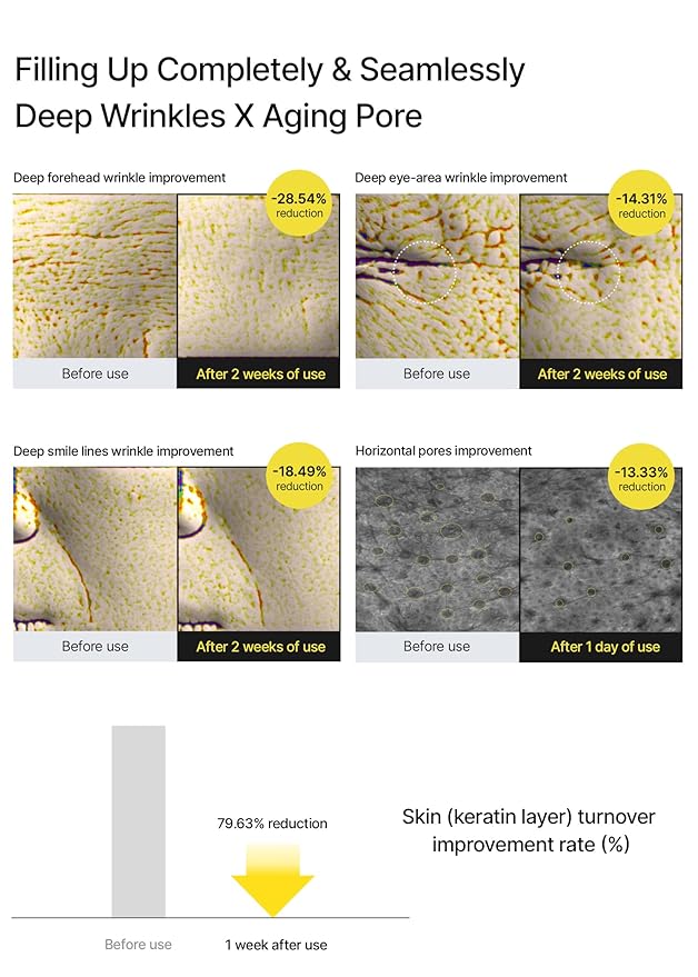 celimax The Vita A Retinal Shot Tightening Booster | with Retinal 0.1%, Matryxyl 3%, Pore Minimizer, Wrinkles & Fine Lines, Firmer Skin, 15ml