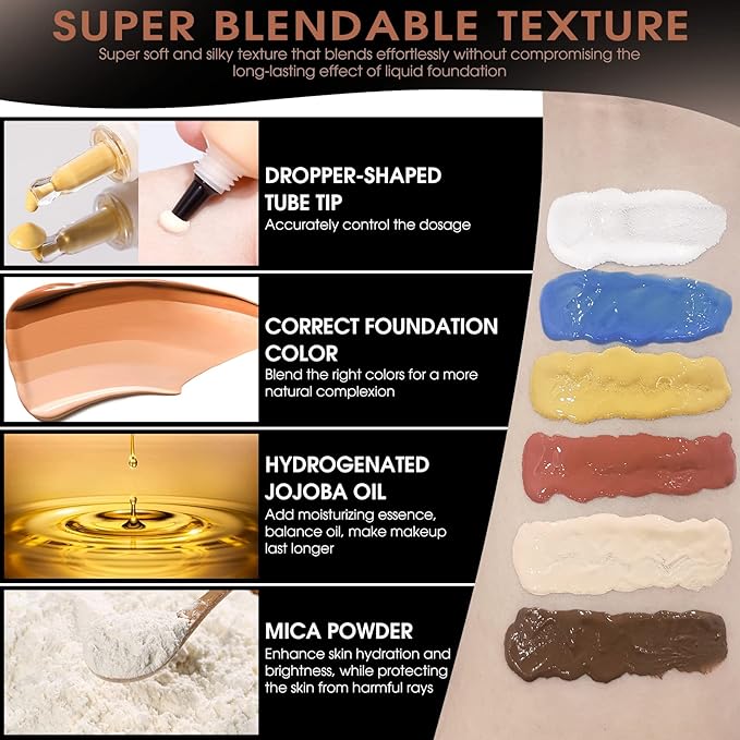 Yellow Foundation Mixing Pigment for Adjusting Shade and Color Corrector, Blends Easily With Foundation, Yellow Color Corrector for Adjusting Foundation from Pink to Yellow (03# Yellow)