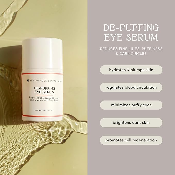 Measurable Difference De-puffing Eye Serum - Hydrating & Illuminating Treatment for Dark Circles, Puffiness, and Wrinkles