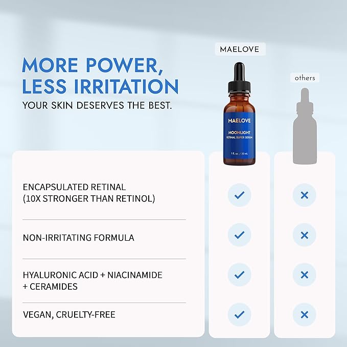 MAELOVE Moonlight Advanced Retinal Super Serum, 10x Stronger than Regular Retinol, for Softening Lines and Wrinkles, Reducing Dark Spots, Improving Skin Firmness, Vegan, Cruelty-Free, 1.0 fl oz