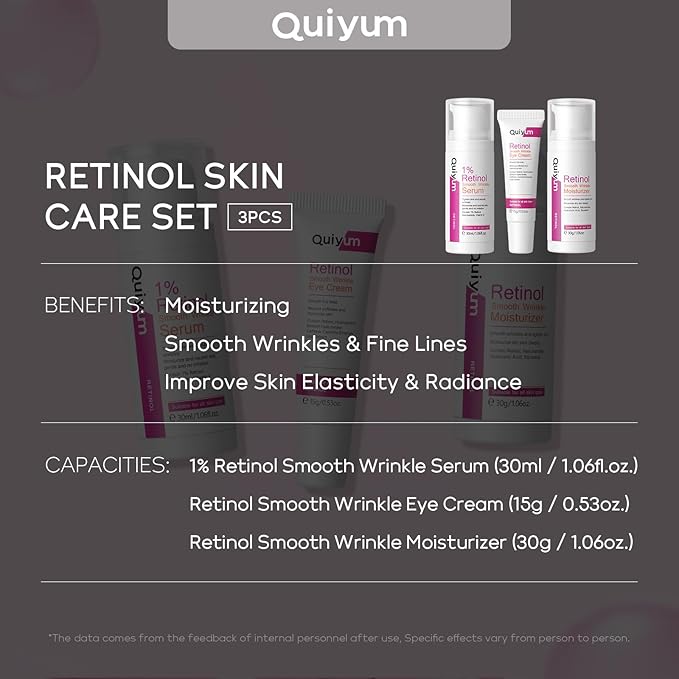 Retinol Skin Care Set, Dark Spot Remover for Face with Face Serum, Eye Cream, Moisturizer, Anti Aging Facial Skin Care Routine Kit, Wife Mom Women Gifts for Christmas Stocking Stuffers