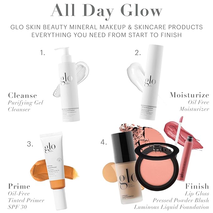 Glo Skin Beauty Blush (Sweet) - Pressed Powder Blush for Cheeks, High Pigment Mineral Face Makeup Creates a Natural, Healthy Glow